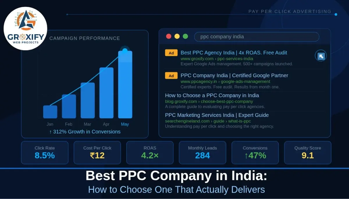 pay per click company