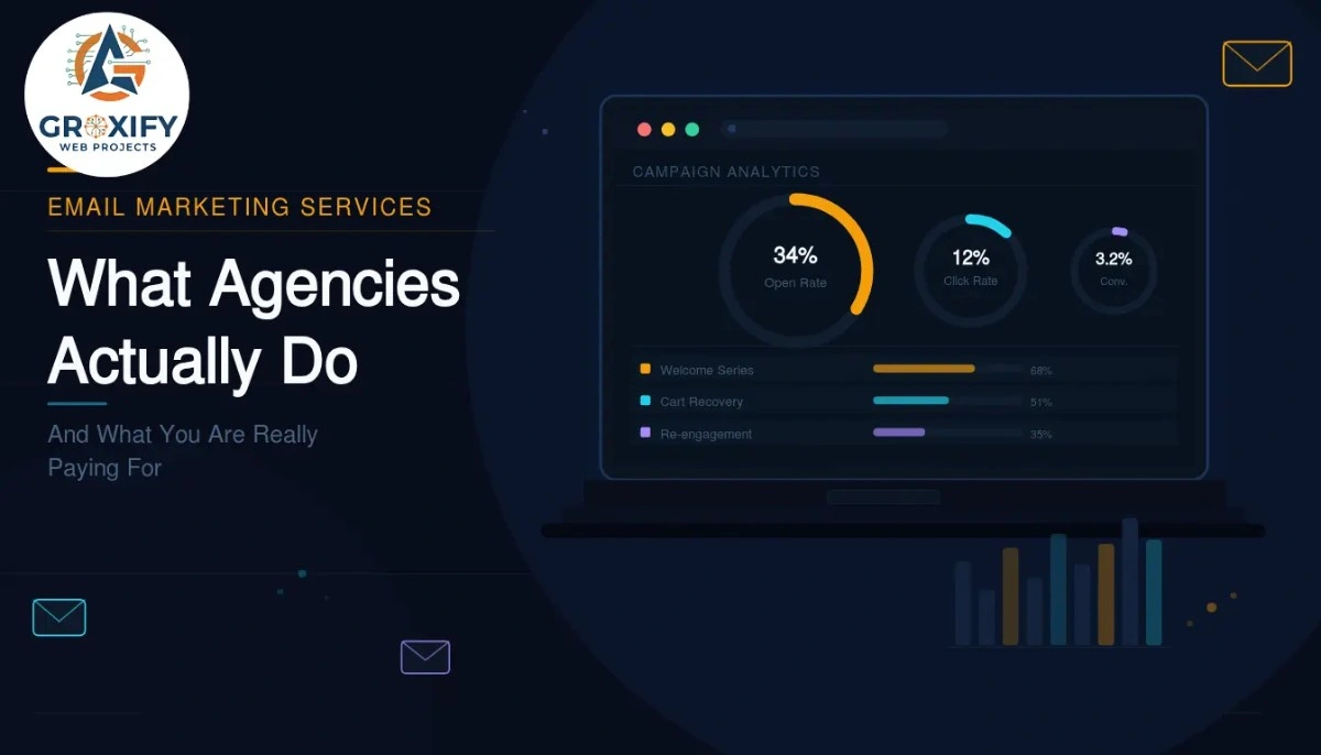 email marketing services