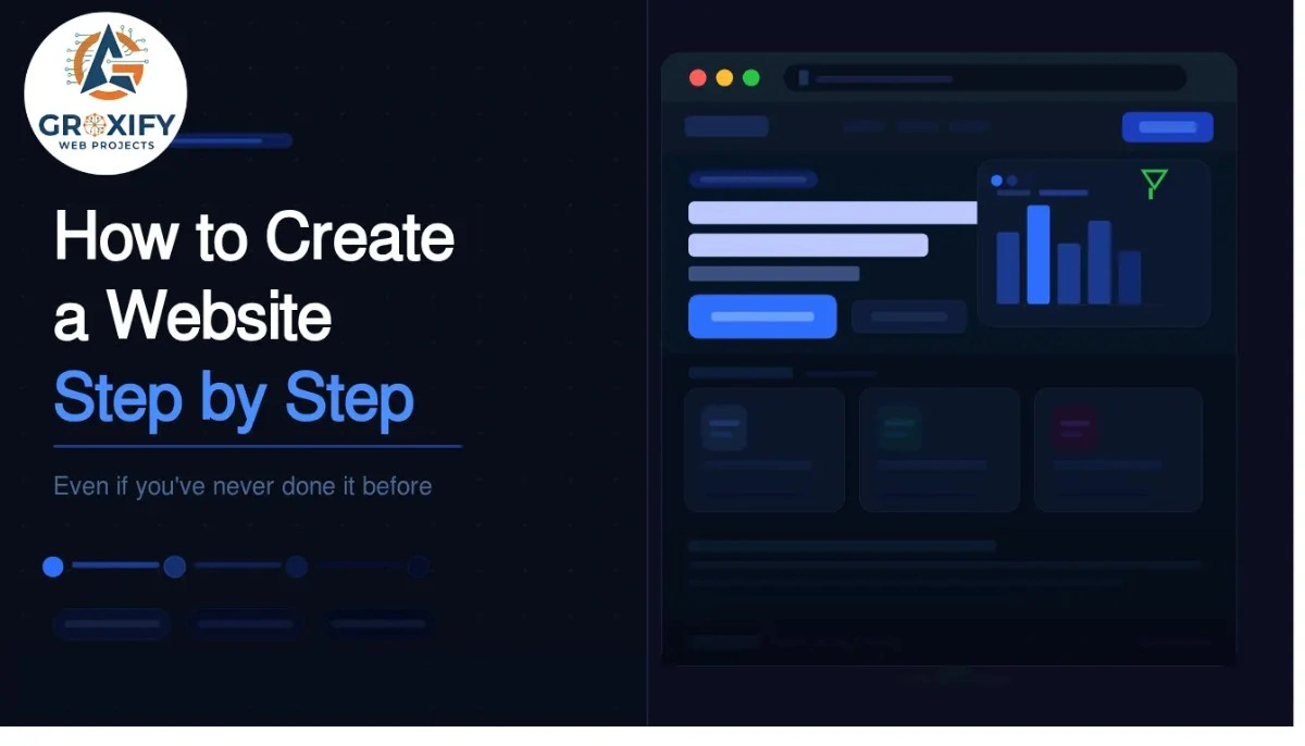 how to create a website