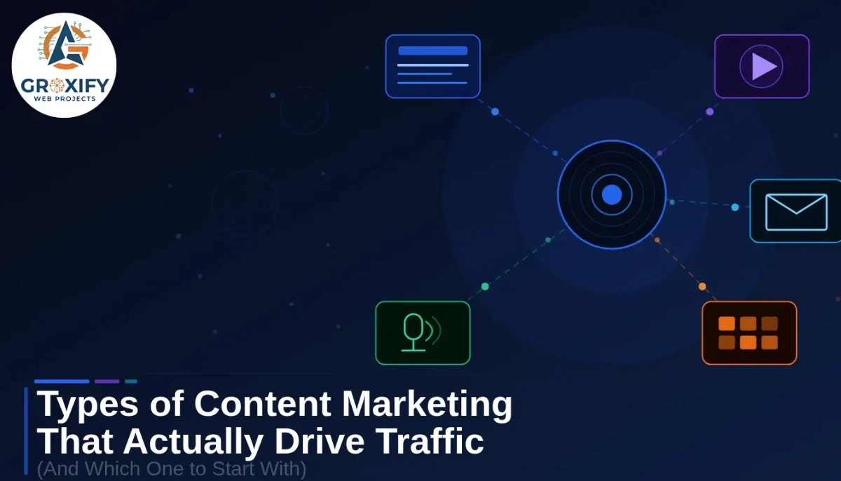 types of content marketing