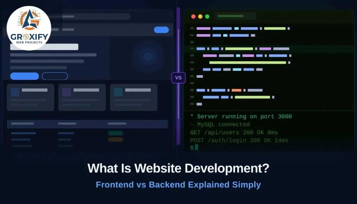 what is website development